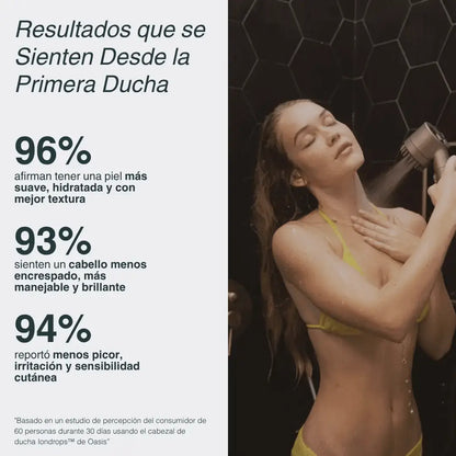 Salva Tu Piel, Tu Pelo y Tu Salud del Desastre con Veliko